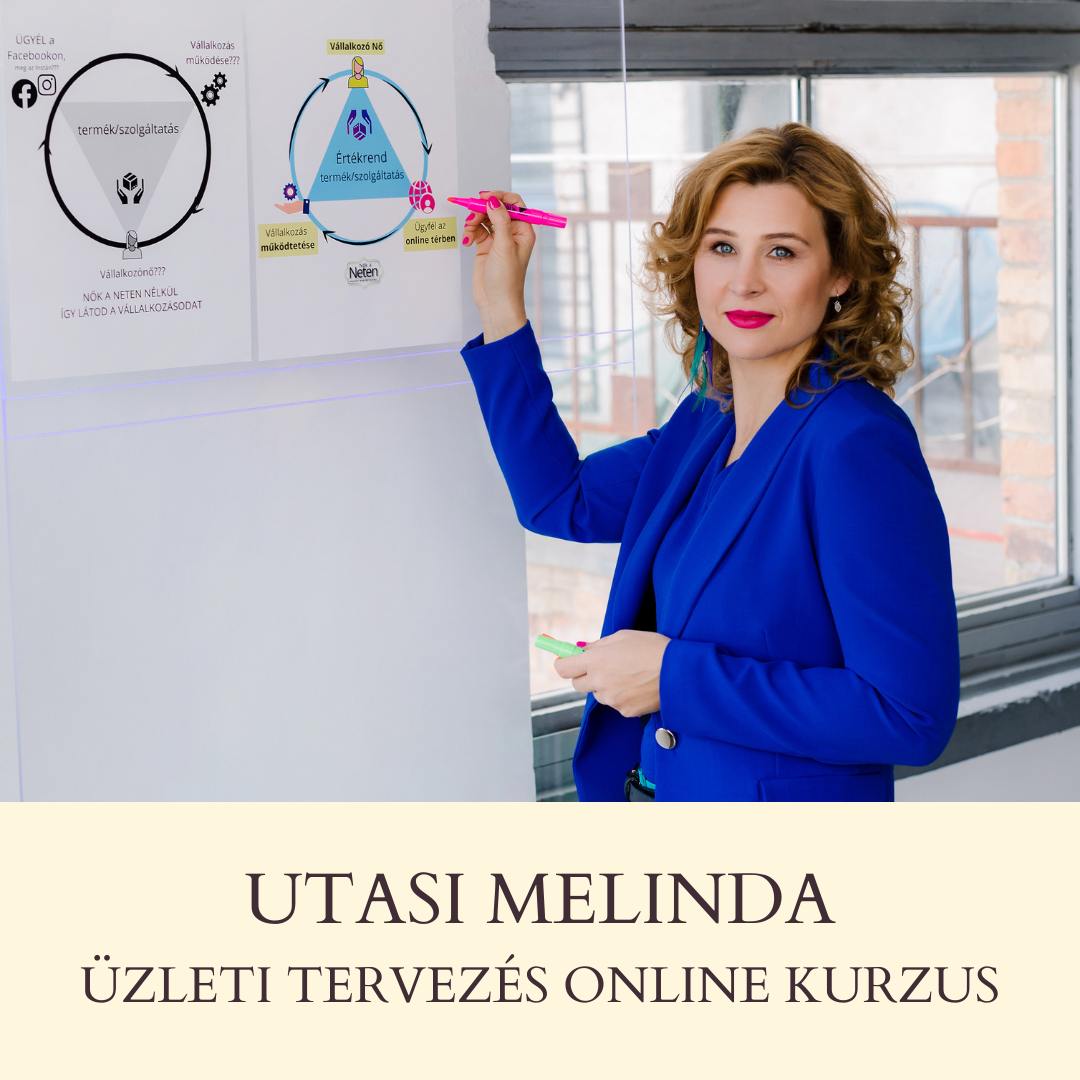 Utasi Melinda: Bevezetés az üzleti tervezés világába